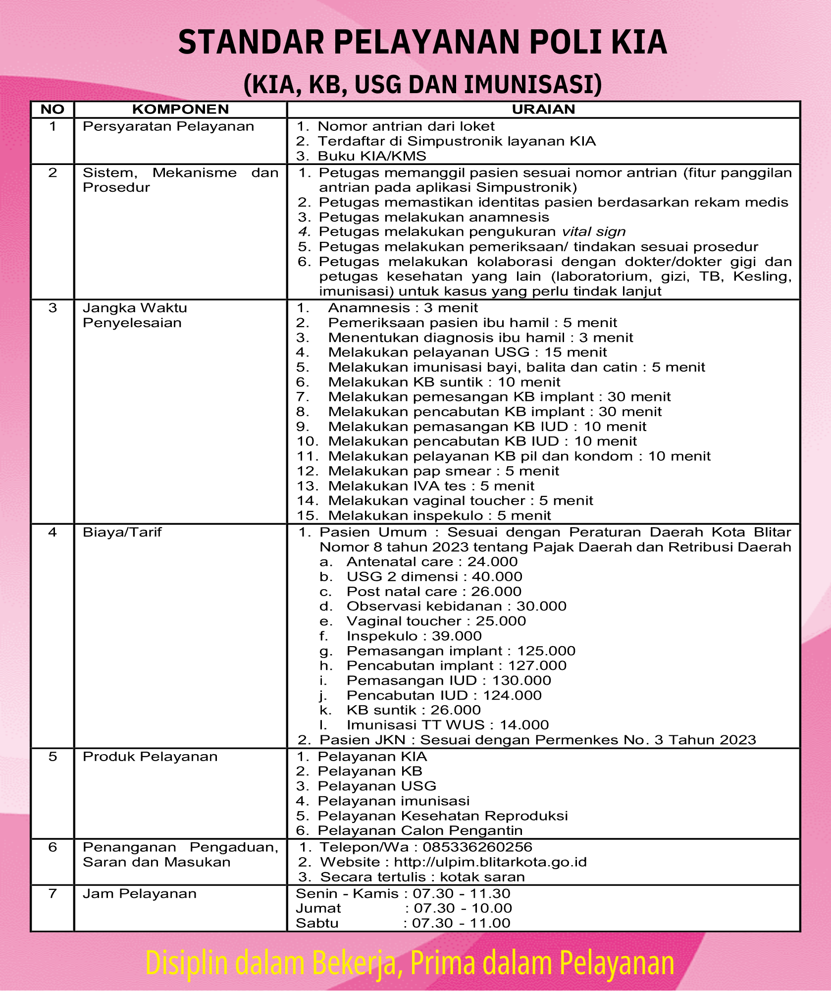 Standar pelayanan poli KIA