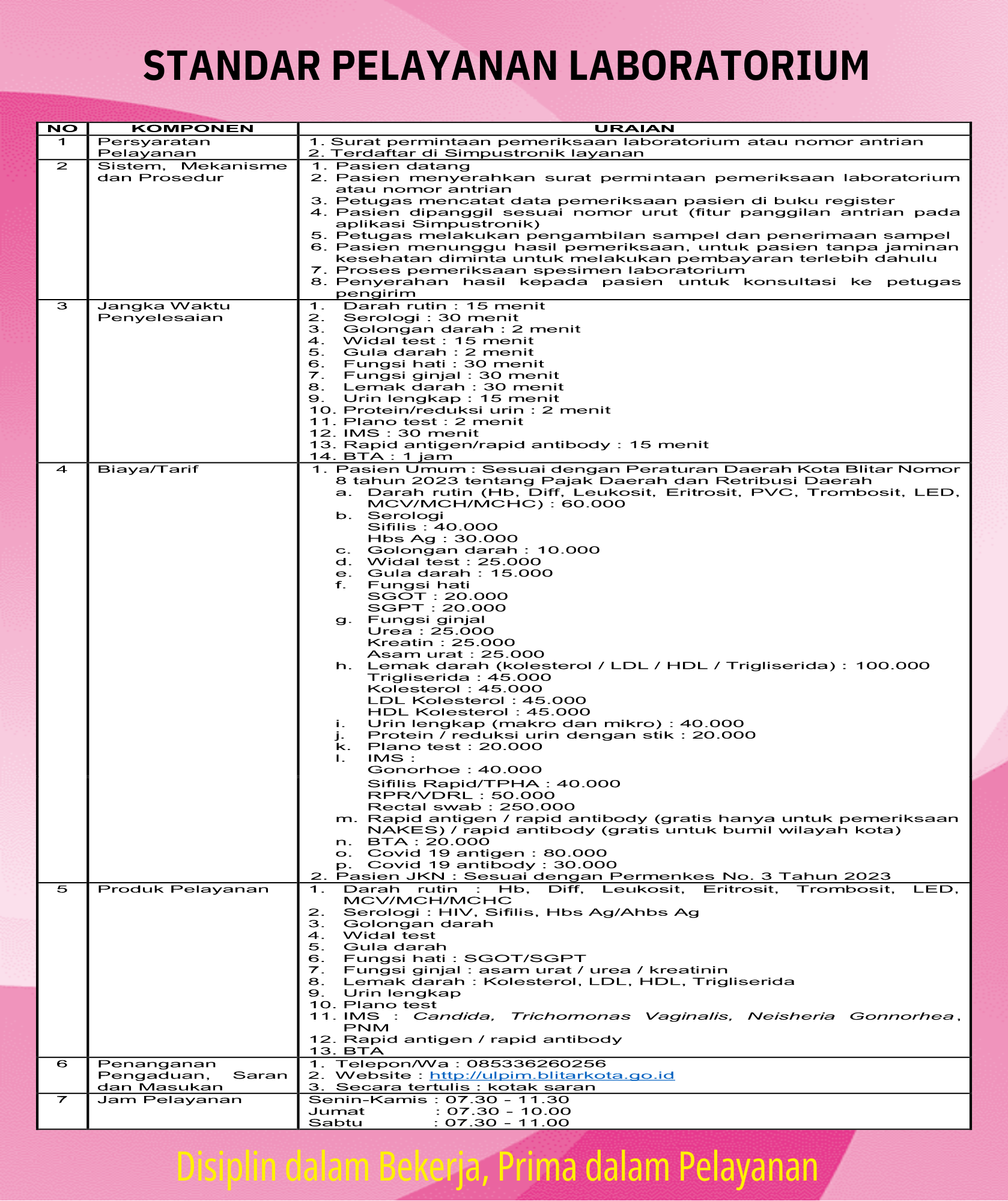 STANDAR PELAYANAN LABORATORIUM