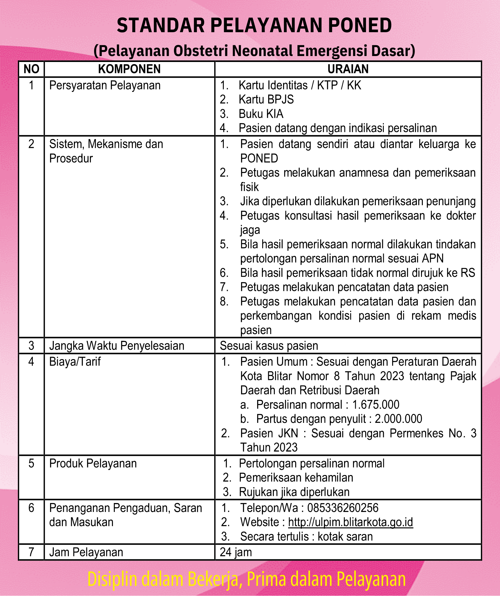 STANDAR PELAYANAN PONED