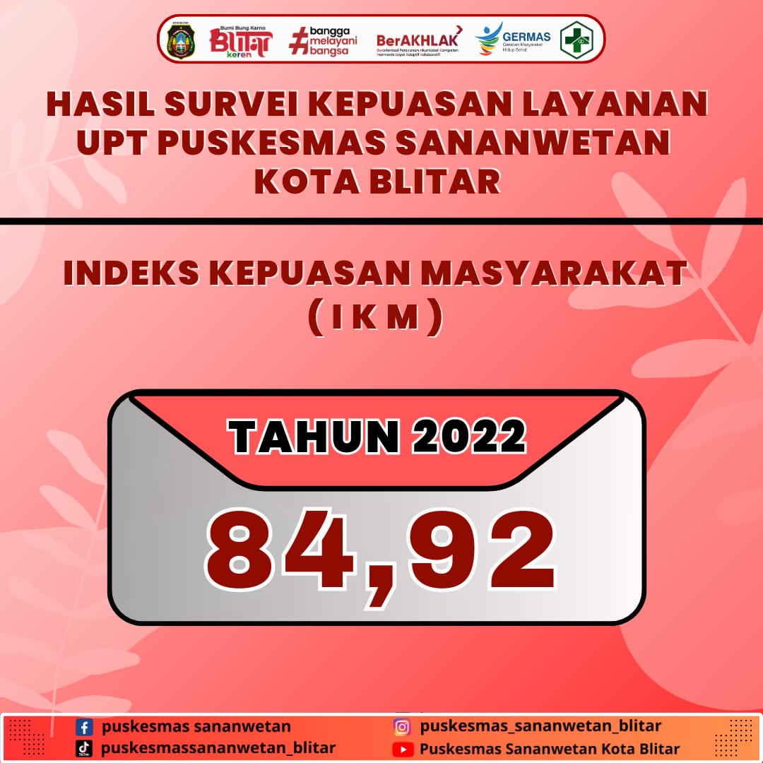 IKM TAHUN 2022