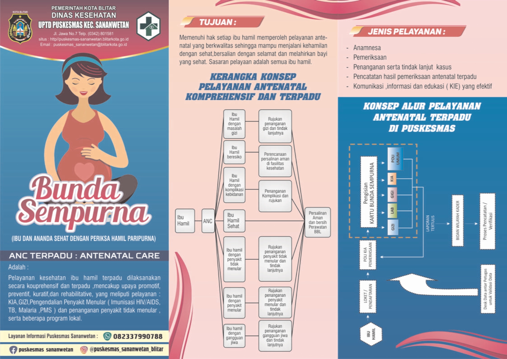 LEAFLET BUNDA SEMPURNA 2